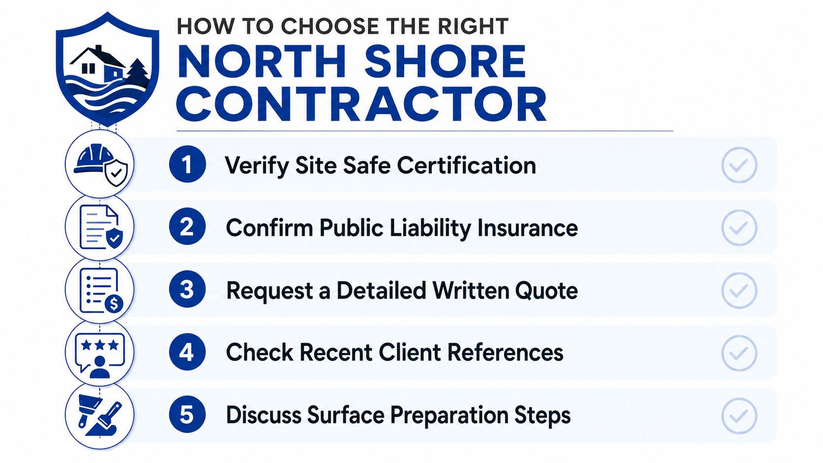 An infographic titled How to Choose the Right North Shore Contractor with five numbered tips.